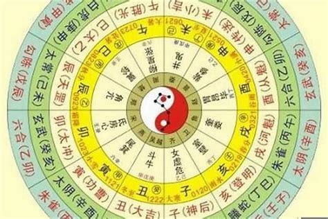 八字推算|生辰八字算命、五行喜用神查询（免费测算）